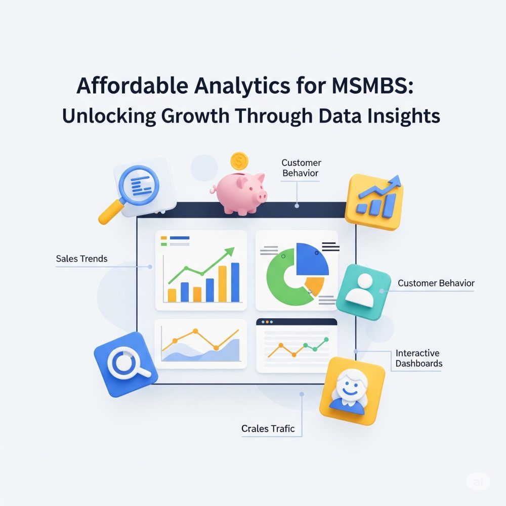 Top 10 Budget-Friendly Analytics Tools Every MSME Should Use in 2026